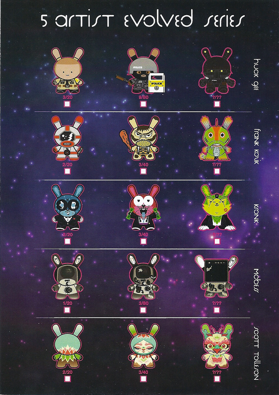 evolved checklist