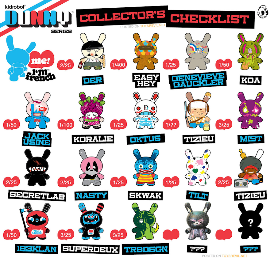 french checklist 880