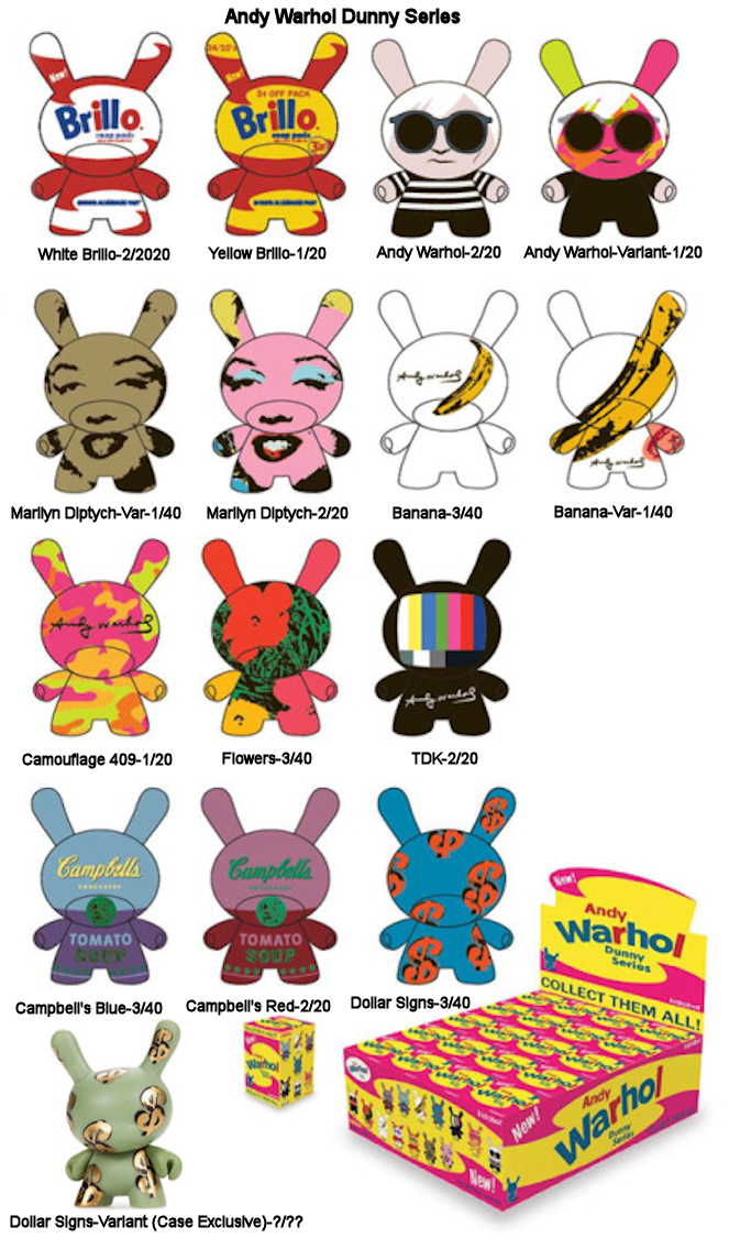 warhol checklist